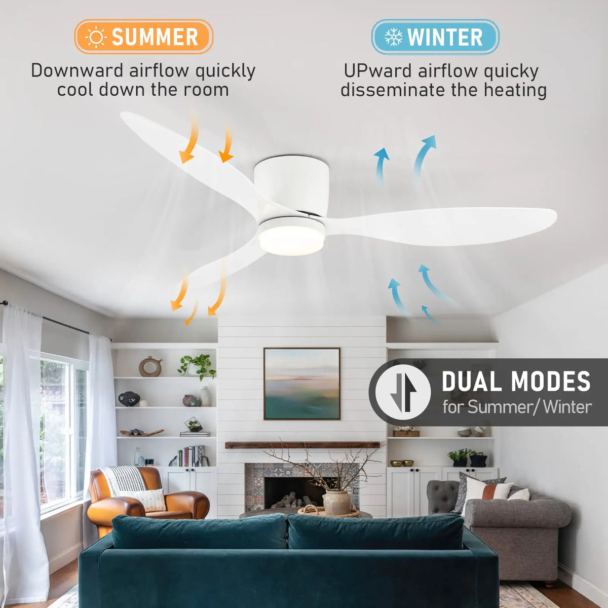 Mennyezeti Ventilátor Lámpával – Csendes DC Motor, 6 Sebesség, Távirányítóval