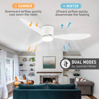 Mennyezeti Ventilátor Lámpával – Csendes DC Motor, 6 Sebesség, Távirányítóval