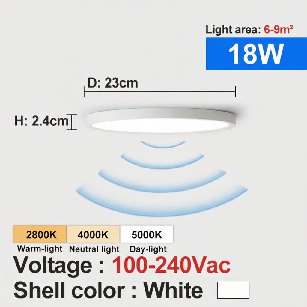 LED Radar Mozgásérzékelős Mennyezeti Lámpa –  Fekete/Fehér