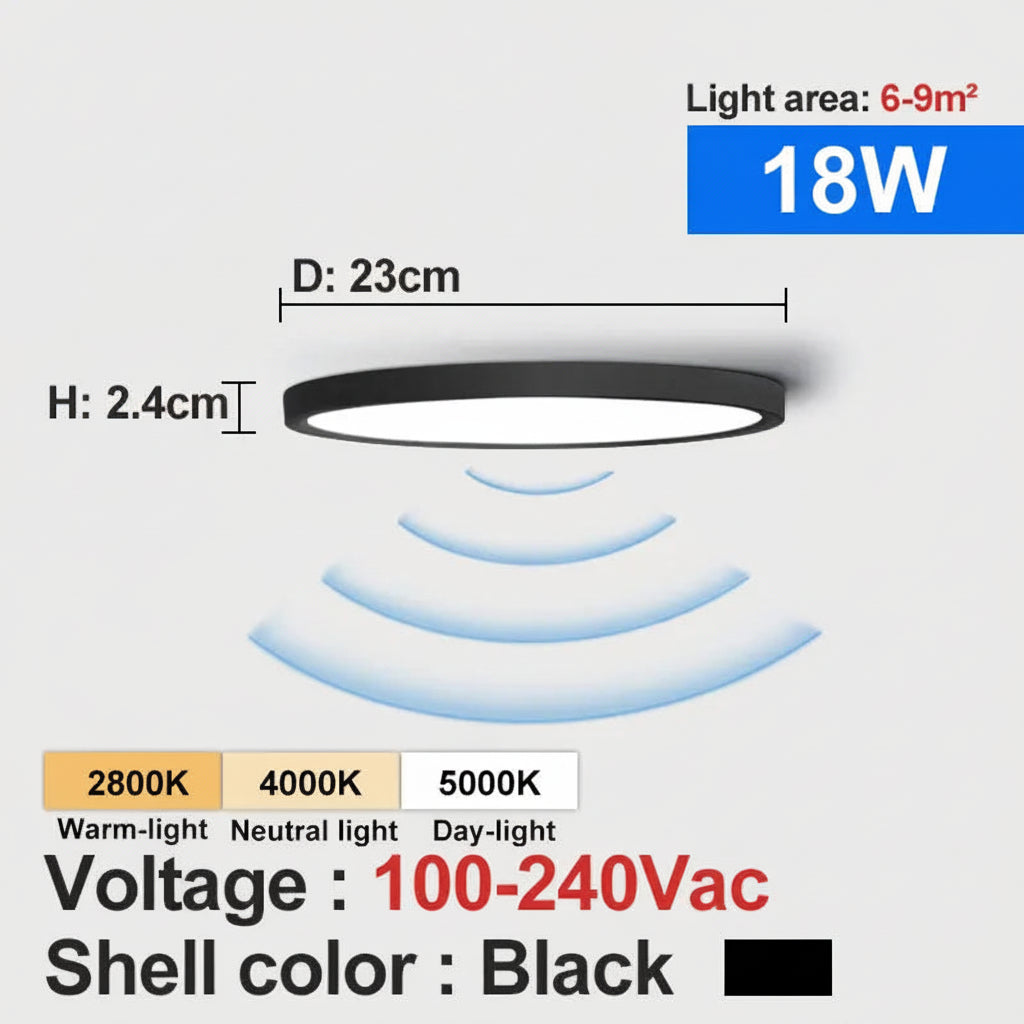 LED Radar Mozgásérzékelős Mennyezeti Lámpa –  Fekete/Fehér