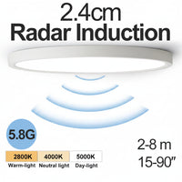 LED Radar Mozgásérzékelős Mennyezeti Lámpa –  Fekete/Fehér