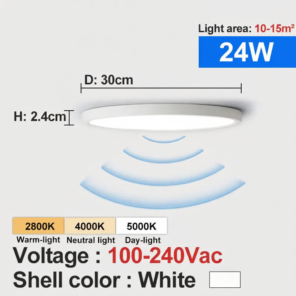 LED Radar Mozgásérzékelős Mennyezeti Lámpa –  Fekete/Fehér
