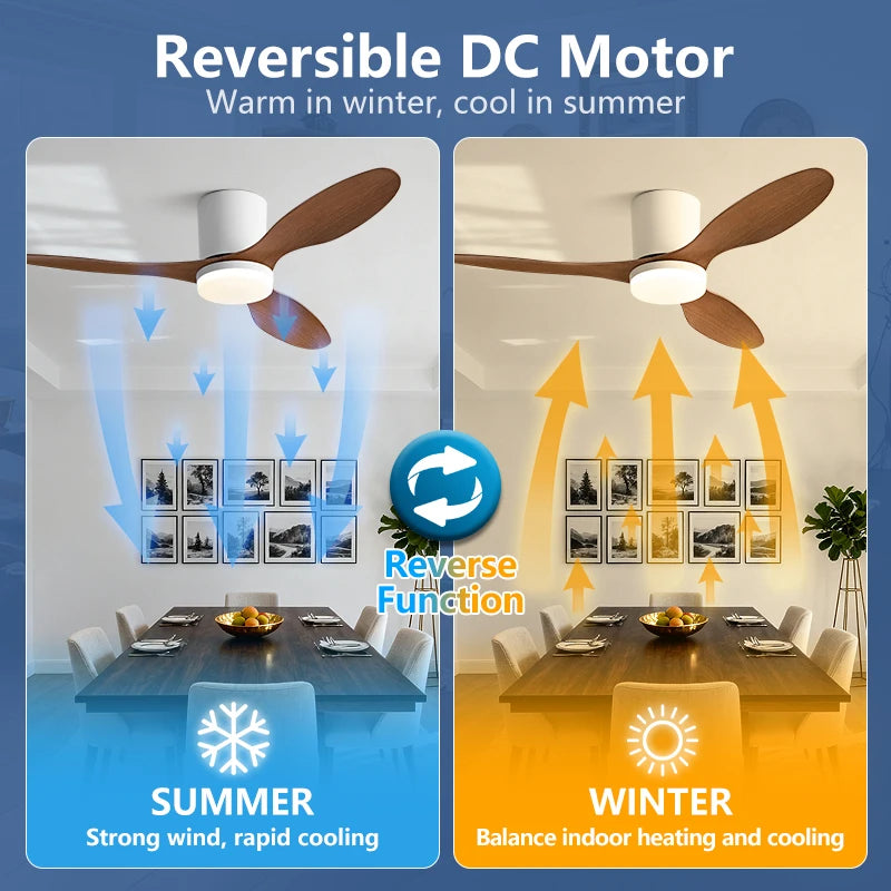 3 Lapátos DC Mennyezeti Ventilátor Lámpával – Alacsony Mennyezethez