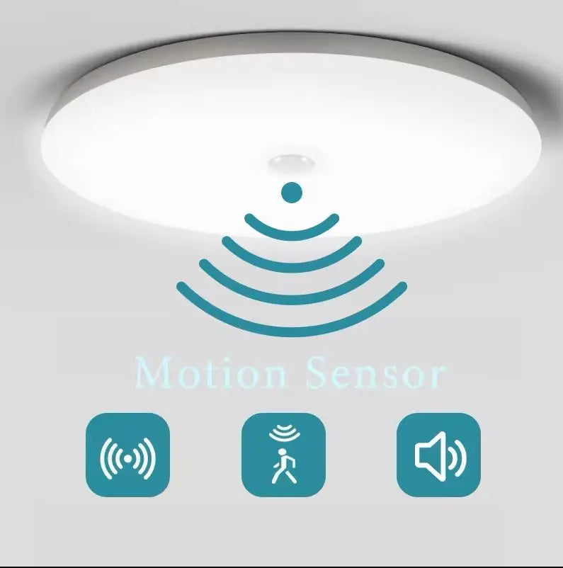 Mozgásérzékelős LED Mennyezeti Lámpa – PIR/Radar Szenzoros, Folyosóra