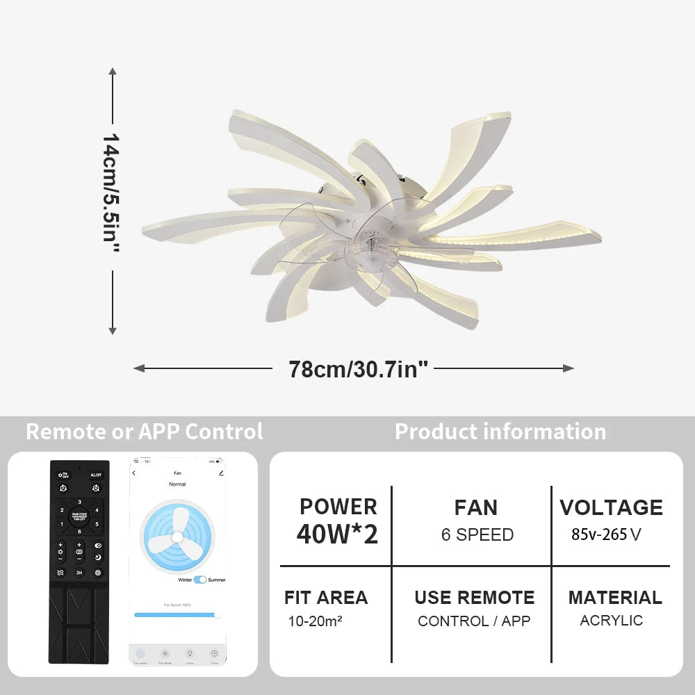 Mennyezeti Ventilátor Lámpával – Csendes DC Motor, APP és Távirányítós Dimmer