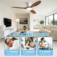 3 Lapátos DC Mennyezeti Ventilátor Lámpával – Alacsony Mennyezethez