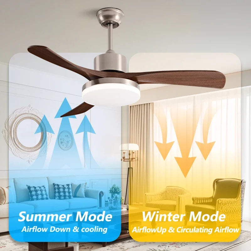 Modern DC Mennyezeti Ventilátor Lámpával – Erős Légmozgás, Távirányítóval