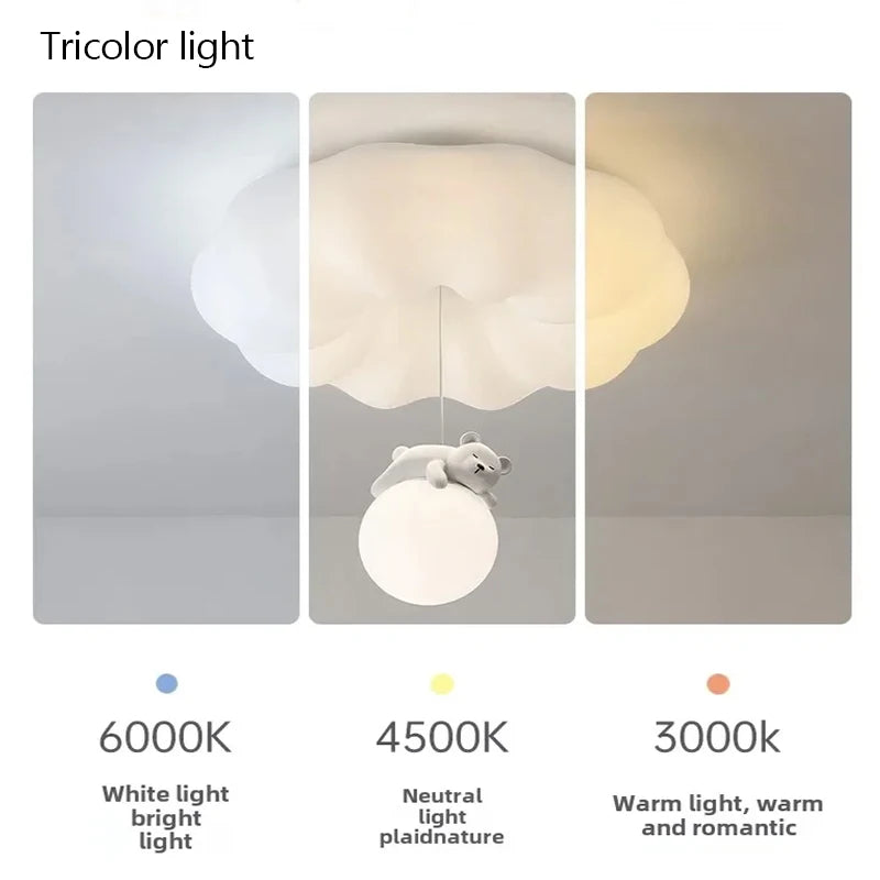 Krém Stílusú LED Mennyezeti Lámpa – CCT Hálószobába Nappaliba