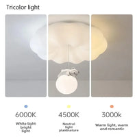 Krém Stílusú LED Mennyezeti Lámpa – CCT Hálószobába Nappaliba