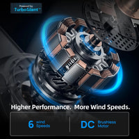 Mennyezeti Ventilátor Lámpával – Csendes DC Motor, 6 Sebesség, Távirányítóval