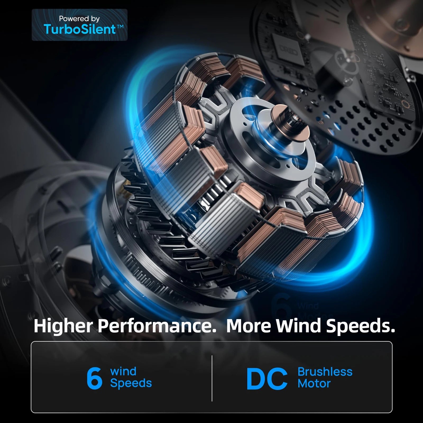 Mennyezeti Ventilátor Lámpával – Csendes DC Motor, 6 Sebesség, Távirányítóval