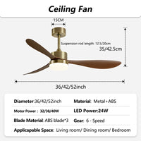 Ipari Retro Mennyezeti Ventilátor Lámpával – DC Motor, Távirányítóval