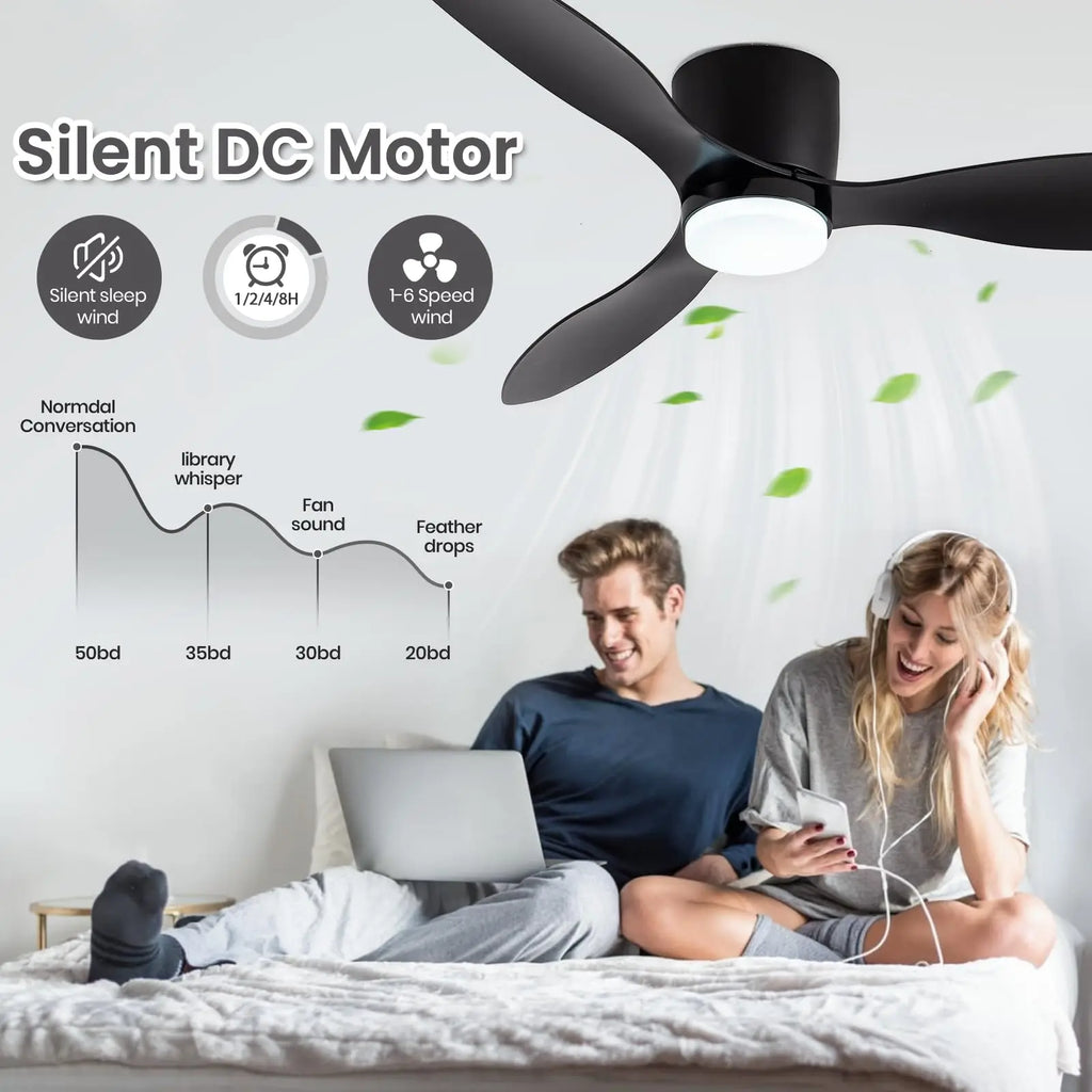 Mennyezeti Ventilátor Lámpával – Csendes DC Motor, 6 Sebesség, Távirányítóval