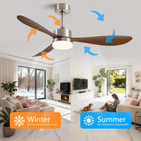 Ipari Retro Mennyezeti Ventilátor Lámpával – DC Motor, Távirányítóval