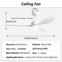 Ipari Retro Mennyezeti Ventilátor Lámpával – DC Motor, Távirányítóval