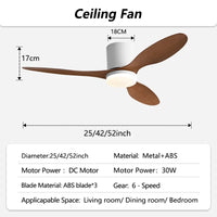 3 Lapátos DC Mennyezeti Ventilátor Lámpával – Alacsony Mennyezethez