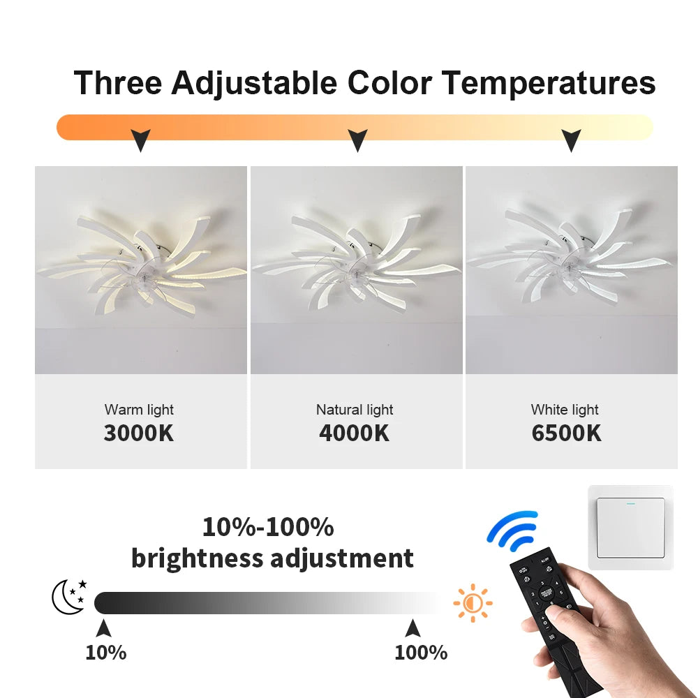 Mennyezeti Ventilátor Lámpával – Csendes DC Motor, APP és Távirányítós Dimmer