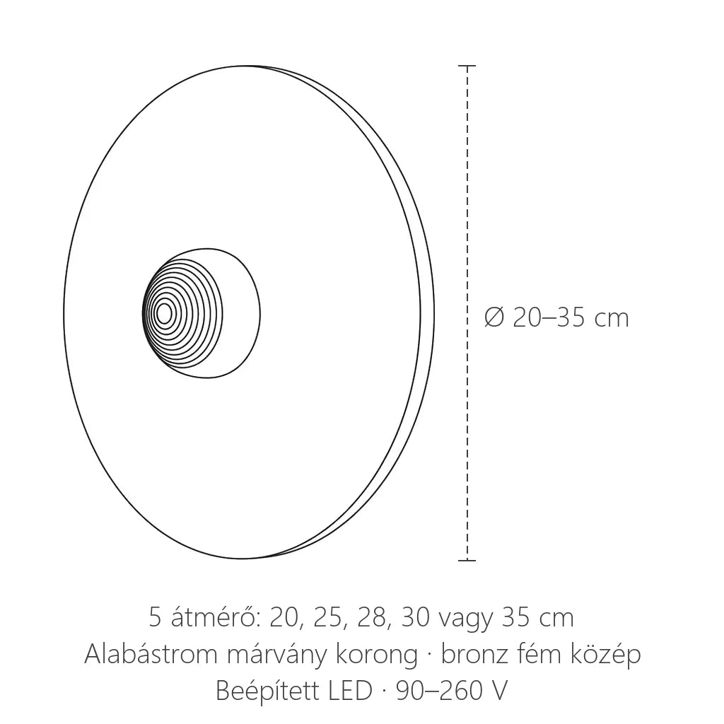Alabástrom korong LED fali lámpa méretei: Ø 20–35 cm