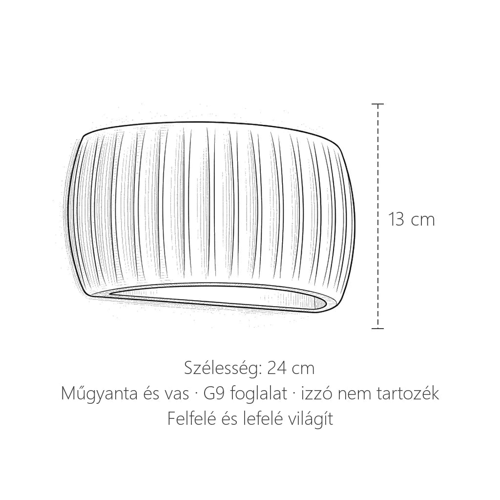 A bordázott műgyanta fali lámpa méretei: szélesség 24 cm, magasság 13 cm