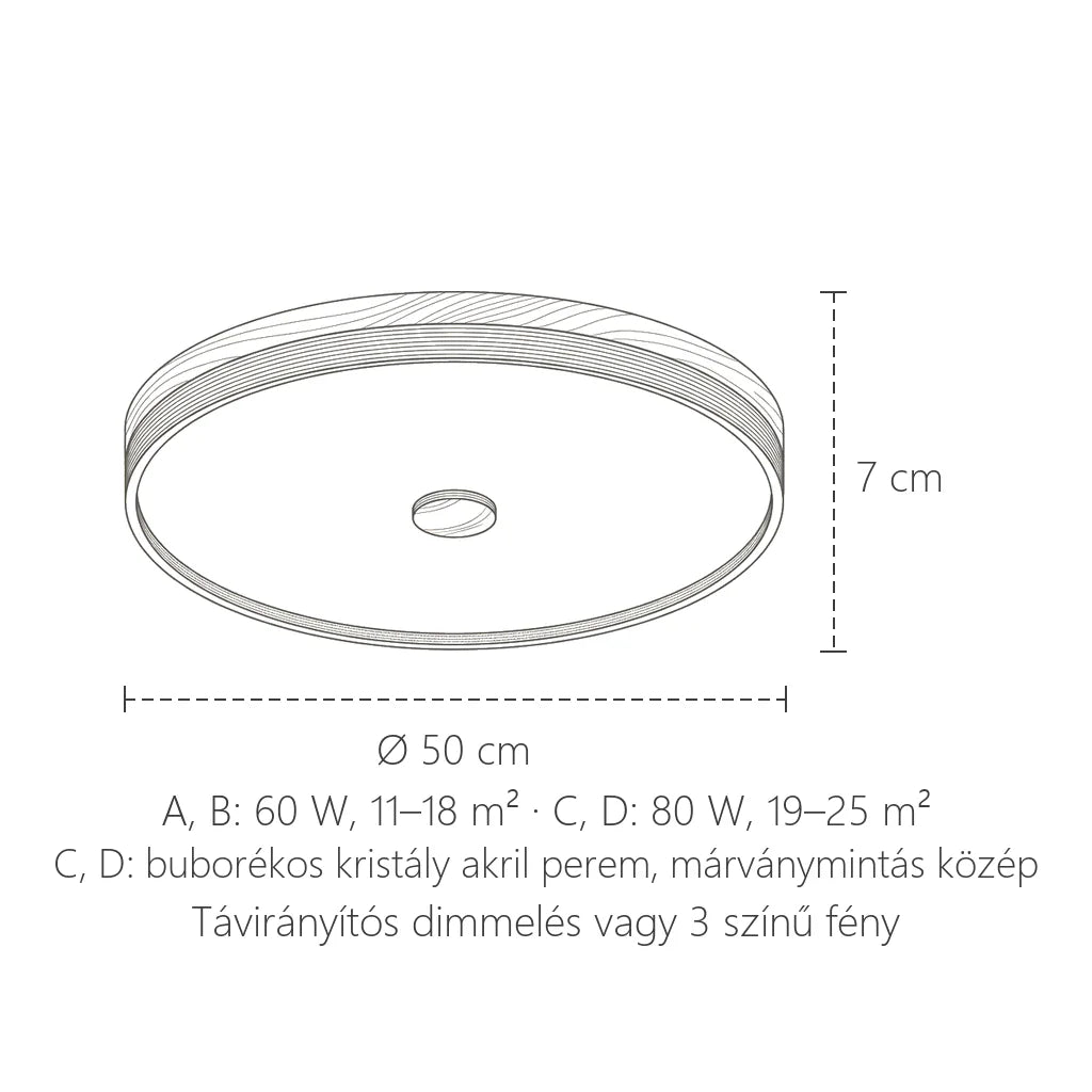Kerek LED lámpa méretei: Ø 50 cm, 7 cm magas