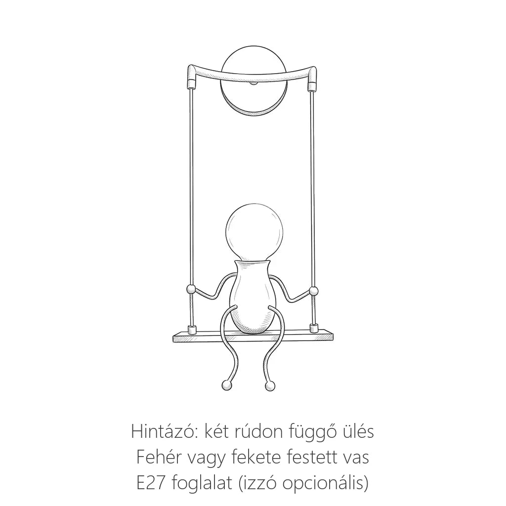 Hintázó emberke fali lámpa felépítése