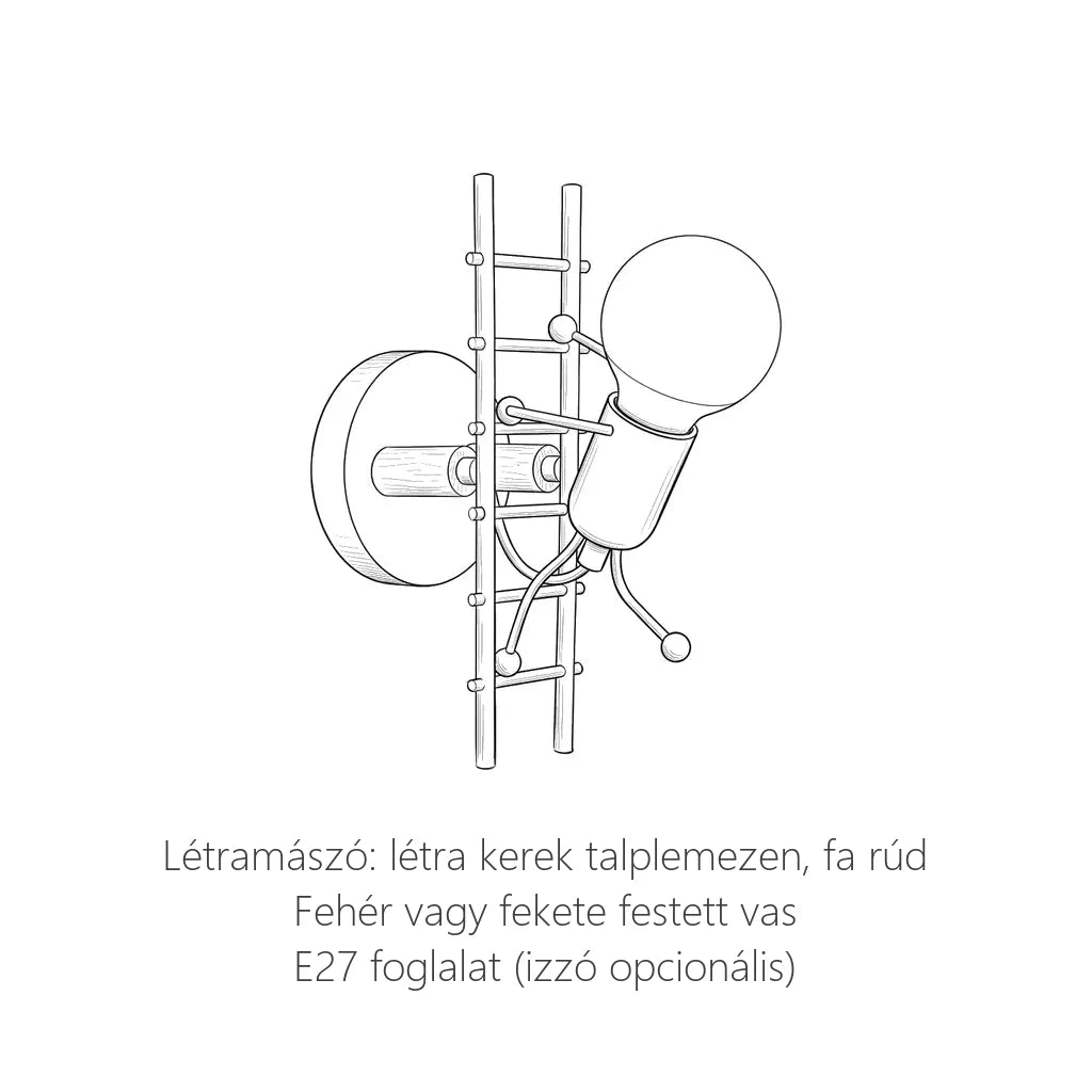 Létramászó emberke fali lámpa felépítése