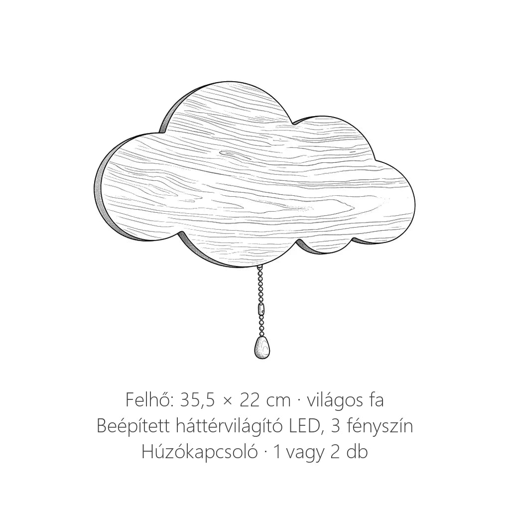 Fa felhő LED fali lámpa méretei: 35,5 × 22 cm