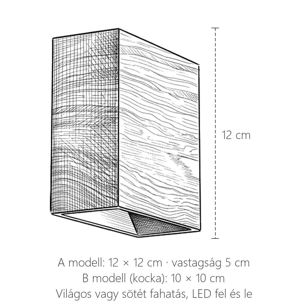 Fahatású LED fali lámpa méretei: A modell 12 × 12 × 5 cm