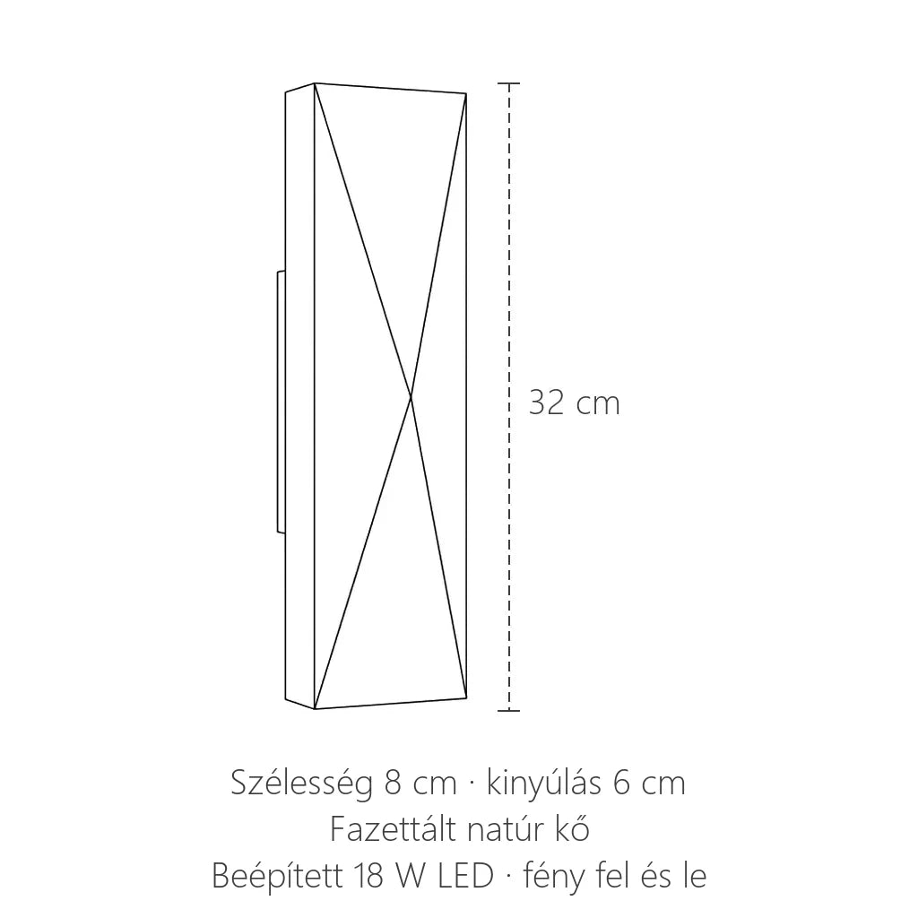 Fazettált kő LED fali lámpa méretei: 32 cm magas, 8 cm széles, kinyúlás 6 cm