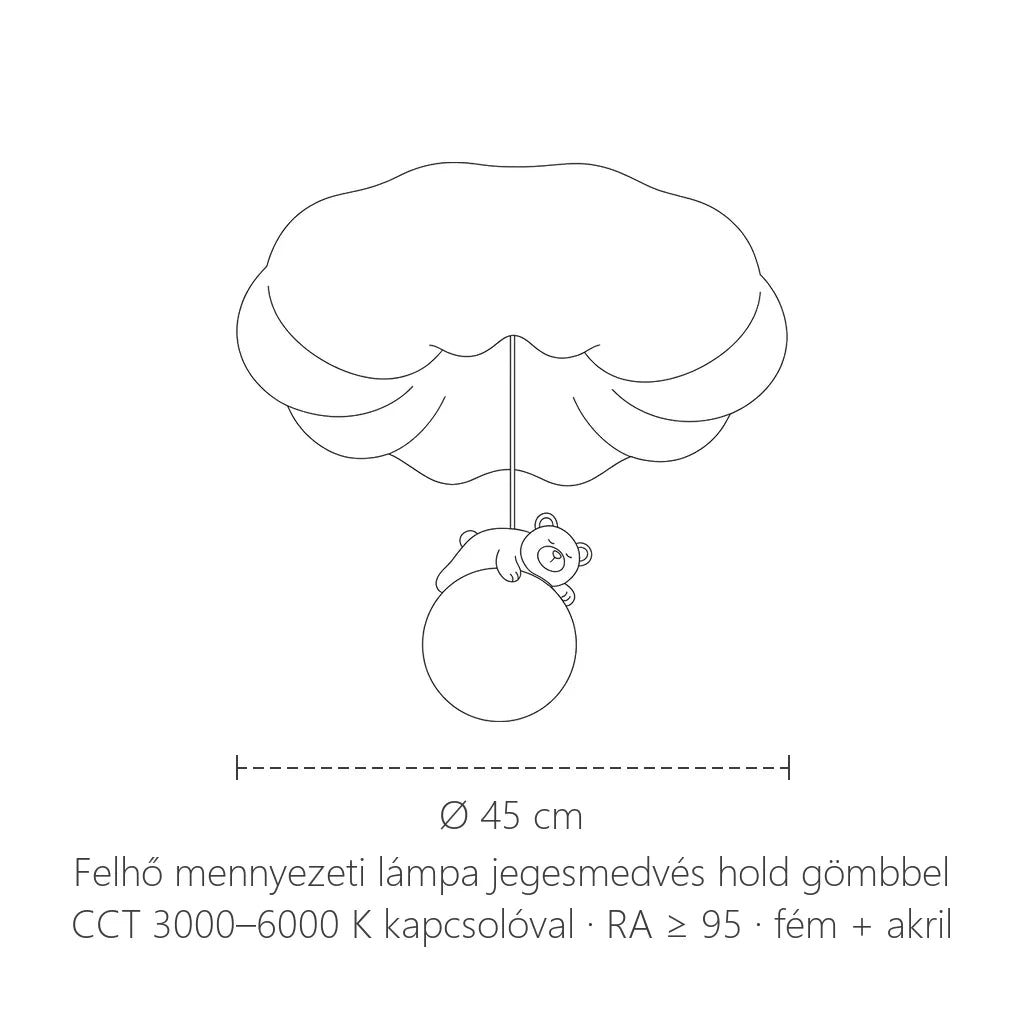 Felhő LED mennyezeti lámpa mérete: Ø 45 cm