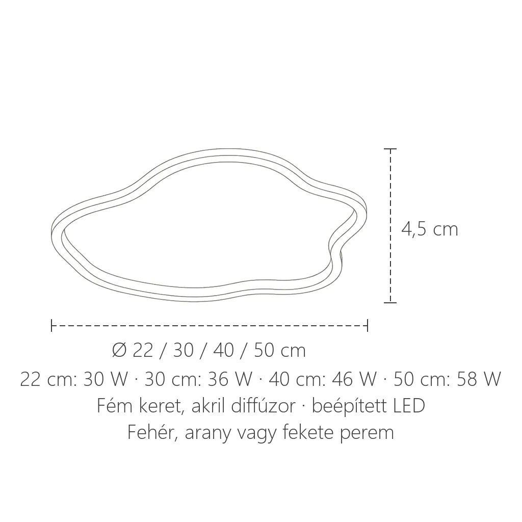 Felhőlámpa méretei: Ø 22–50 cm, 4,5 cm magas