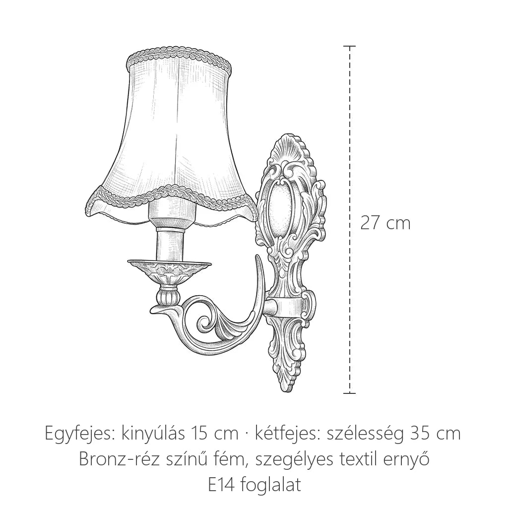 A gyertyatartós textil ernyős fali lámpa méretei: magasság 27 cm, kinyúlás 15 cm