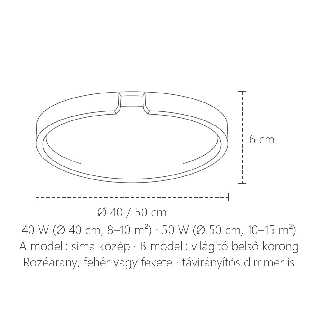 Gyűrűs LED lámpa méretei: Ø 40 vagy 50 cm, 6 cm magas