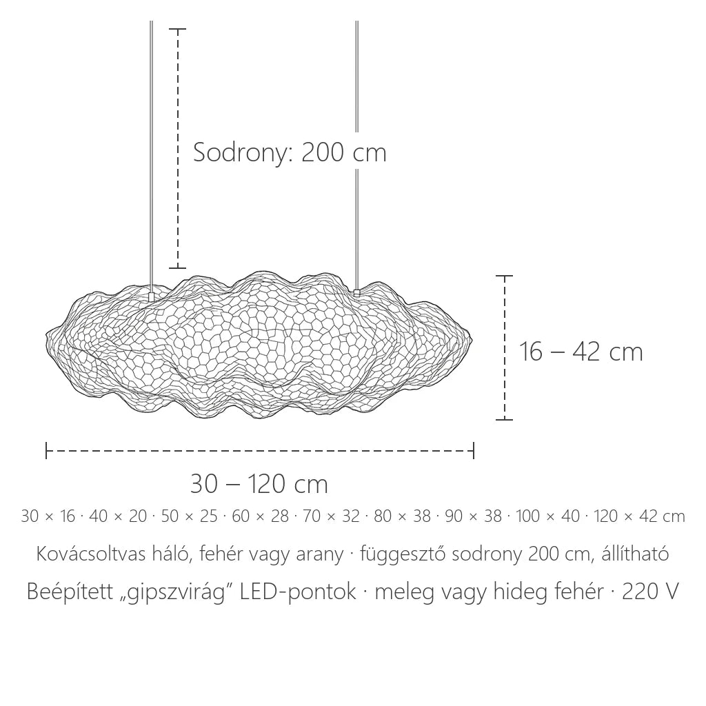 Felhő lámpa méretei: 30–120 cm széles
