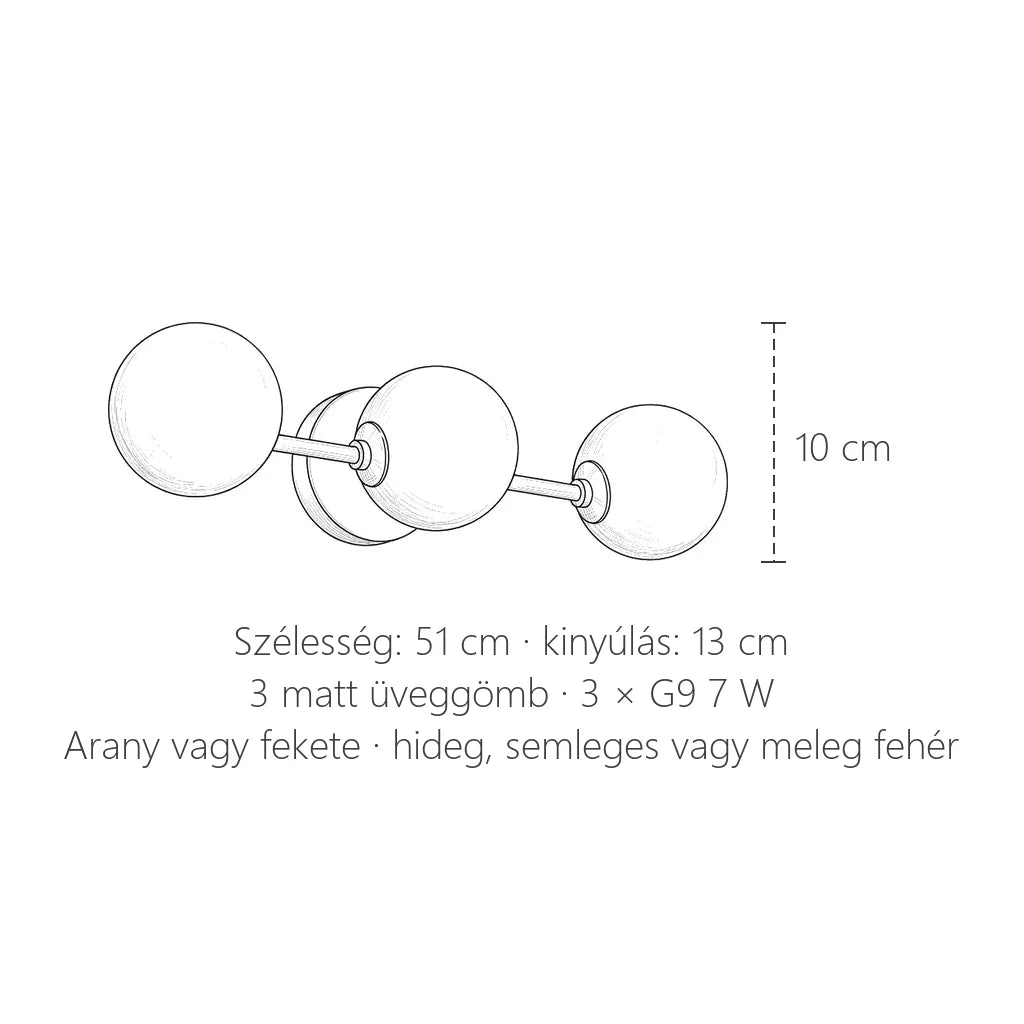 Három üveggömbös fali lámpa méretei: 51 cm széles, kinyúlás 13 cm