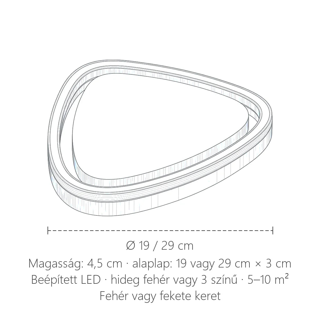 Kompakt LED lámpa méretei: Ø 19 / 29 cm, 4,5 cm magas