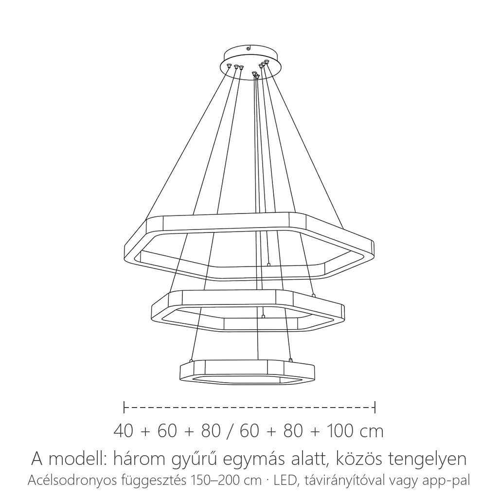 A modell háromgyűrűs változatának méretei