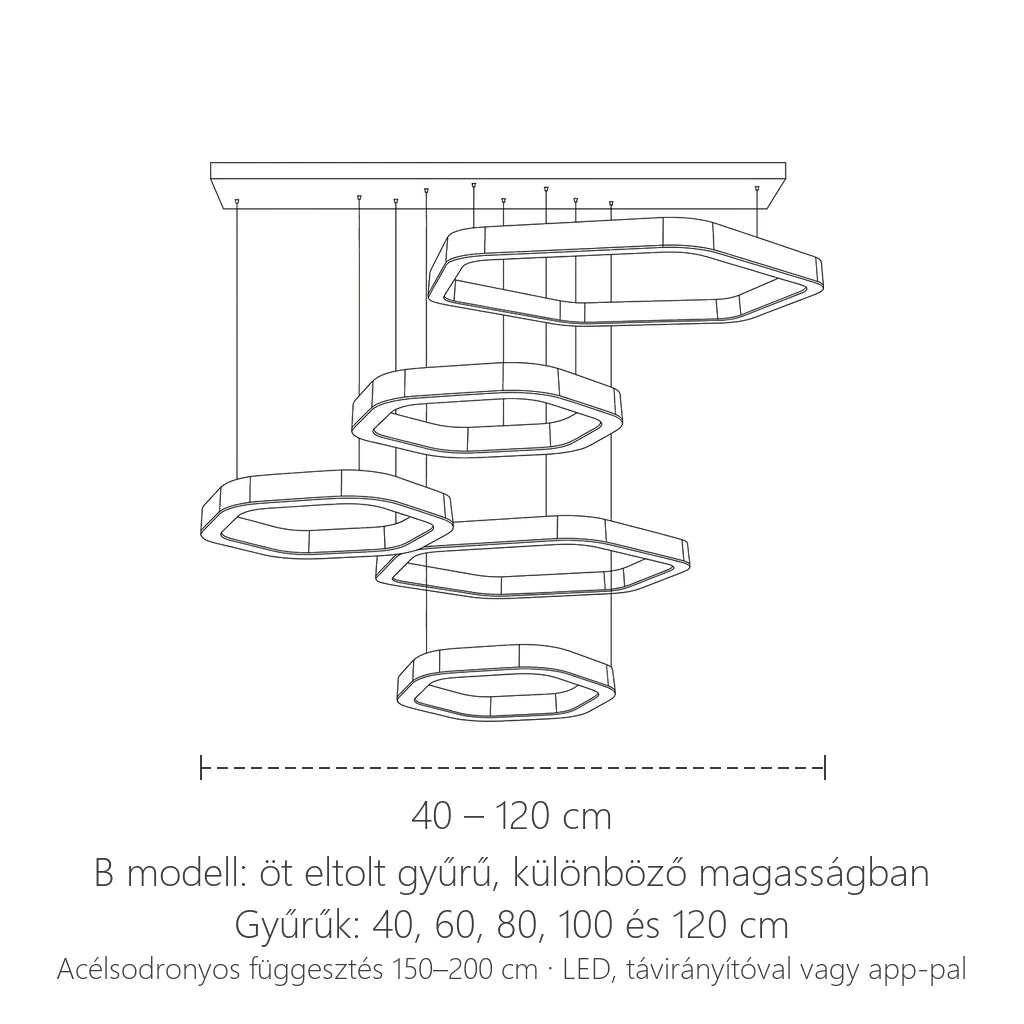 B modell ötgyűrűs változatának méretei: 40–120 cm