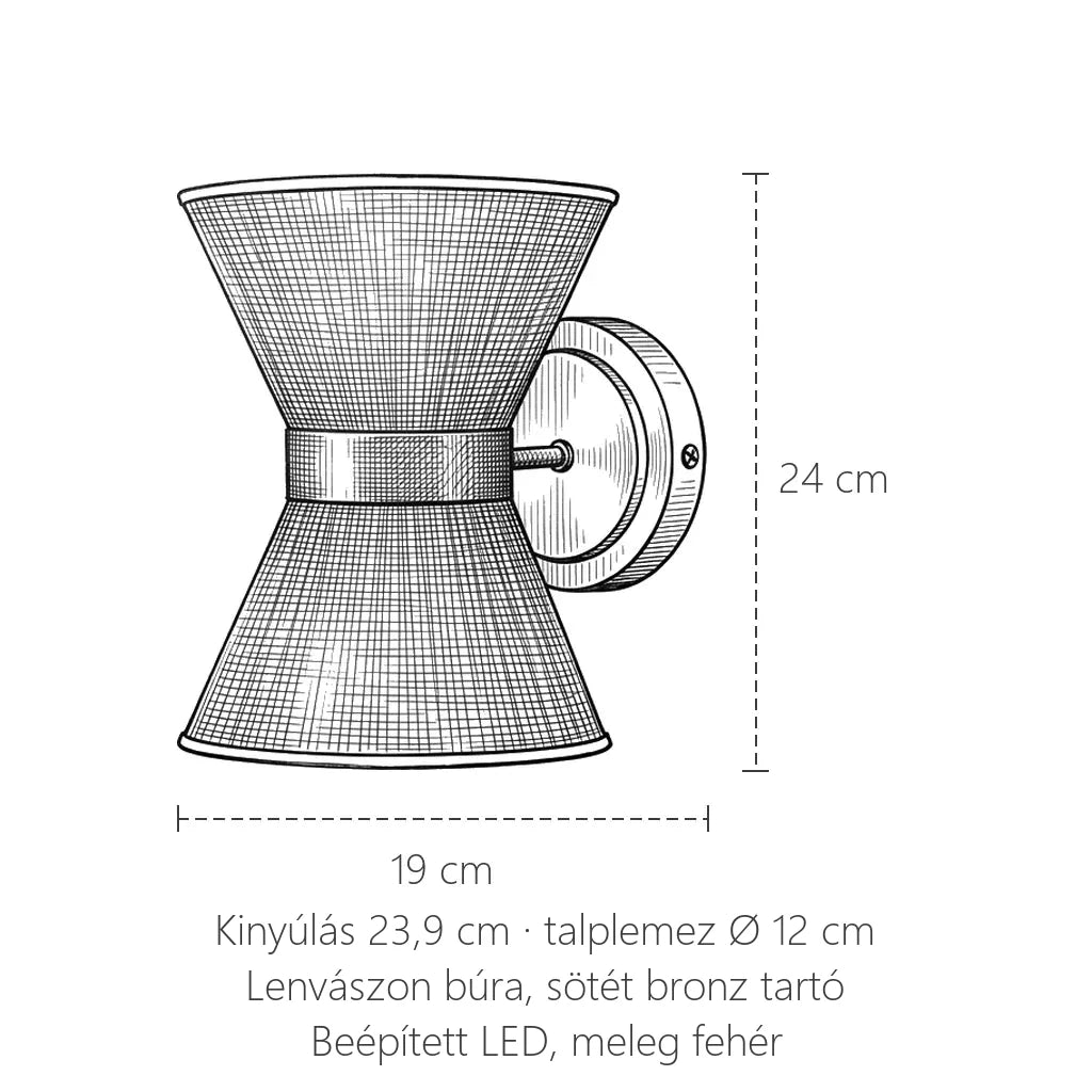 Homokóra alakú lenvászon fali lámpa méretei: 24 cm magas, 19 cm széles