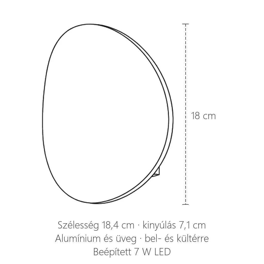 Kavics formájú LED fali lámpa méretei: 18 cm magas, 18,4 cm széles, kinyúlás 7,1 cm
