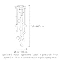 Kaszkád csillár méretei: Ø 40–80 cm, 150–600 cm magas