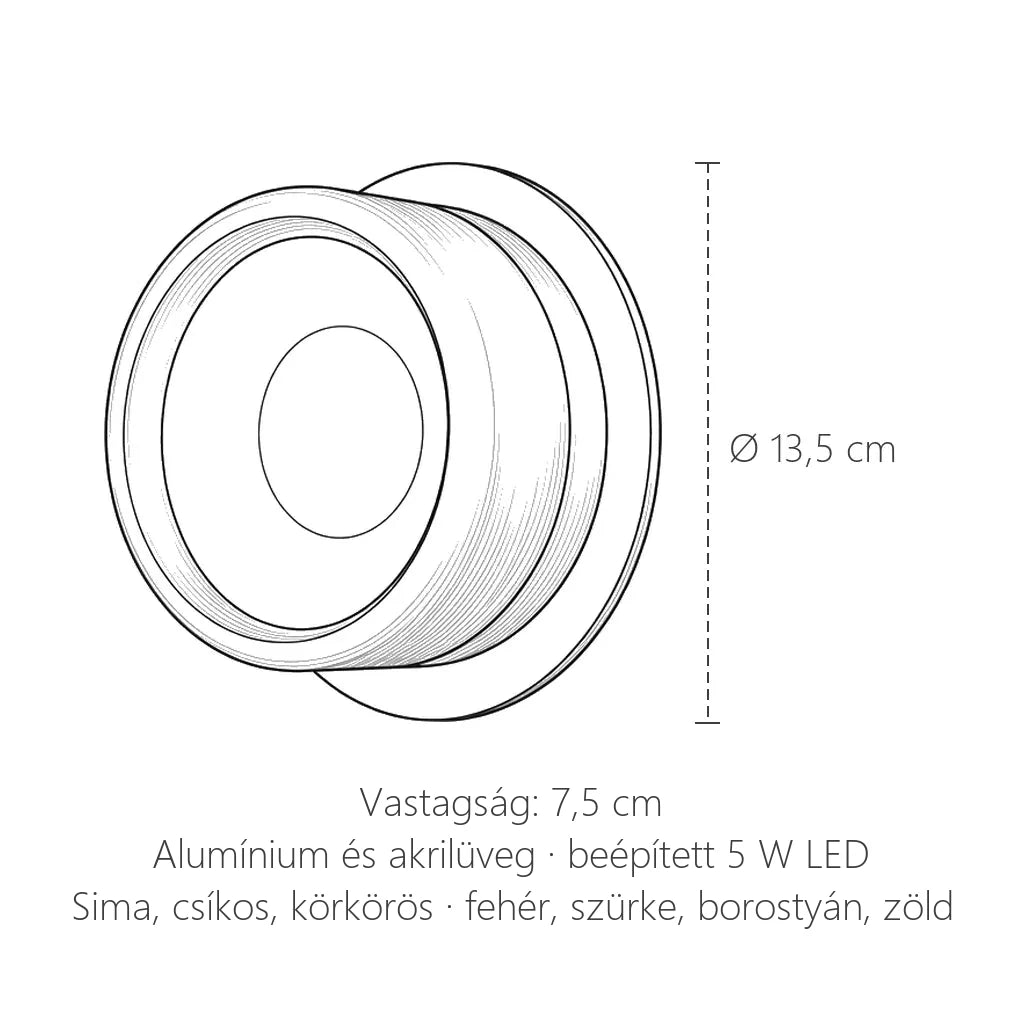 Kerek akrilüveg LED fali lámpa méretei: Ø 13,5 cm, 7,5 cm vastag