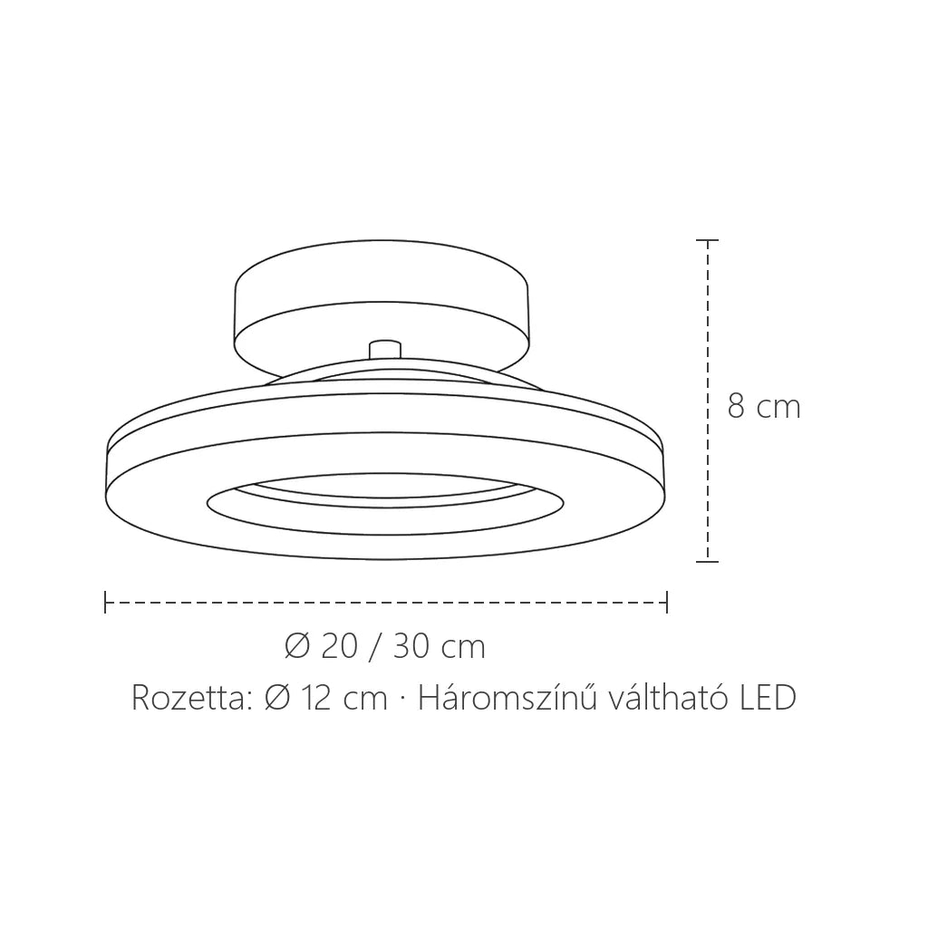 Kerek gyűrű LED mennyezeti lámpa méretei: Ø 20 vagy 30 cm, 8 cm magas