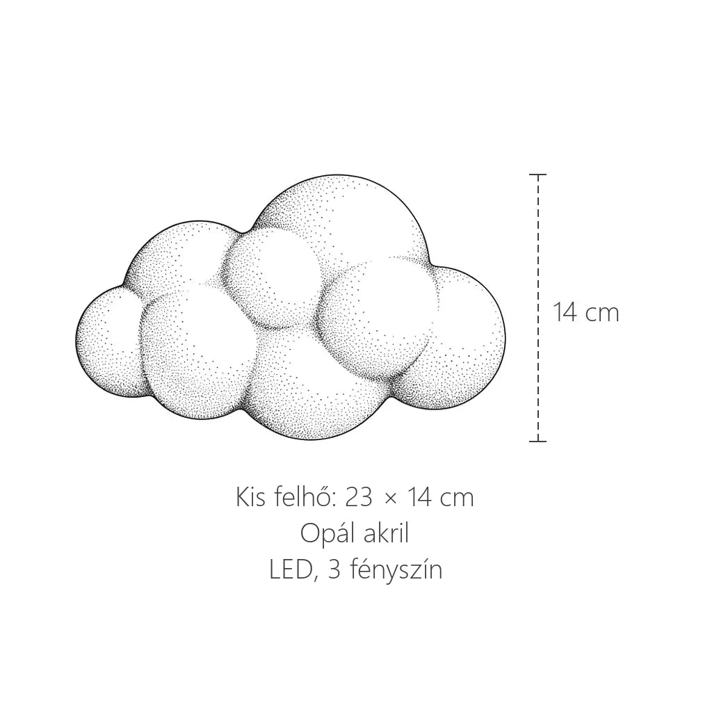 Kis felhő LED fali lámpa méretei: 23 × 14 cm
