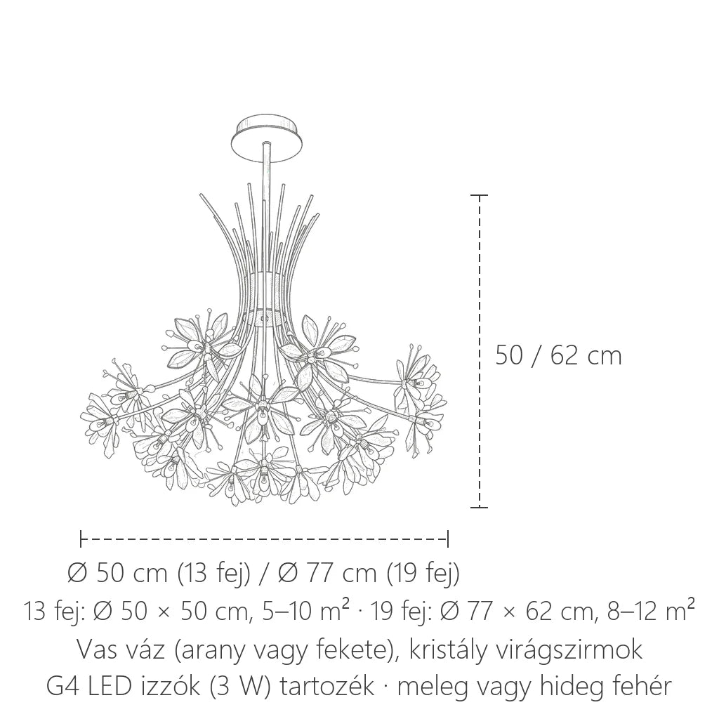 Pitypang csillár méretei: Ø 50 / 77 cm