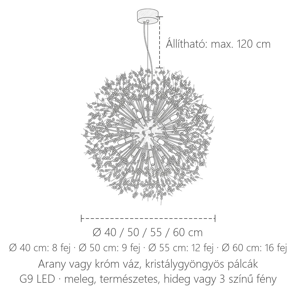 Pitypang gömbcsillár méretei: Ø 40–60 cm