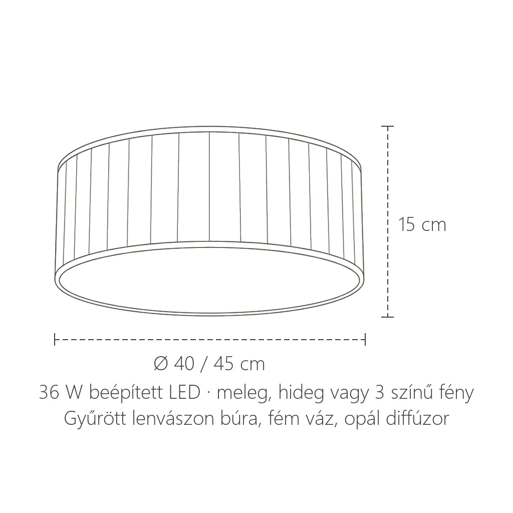 Lenvászon mennyezeti lámpa méretei: Ø 40 vagy 45 cm, 15 cm magas