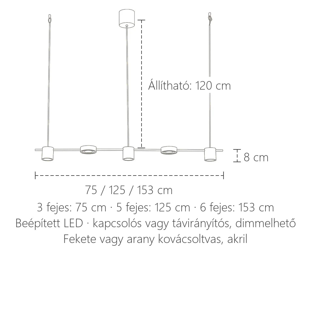 Lineáris LED lámpa méretei: 75 / 125 / 153 cm, 8 cm magas