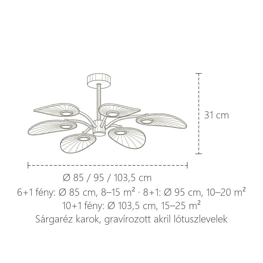 Lótuszleveles csillár méretei: Ø 85–103,5 cm, 31 cm magas