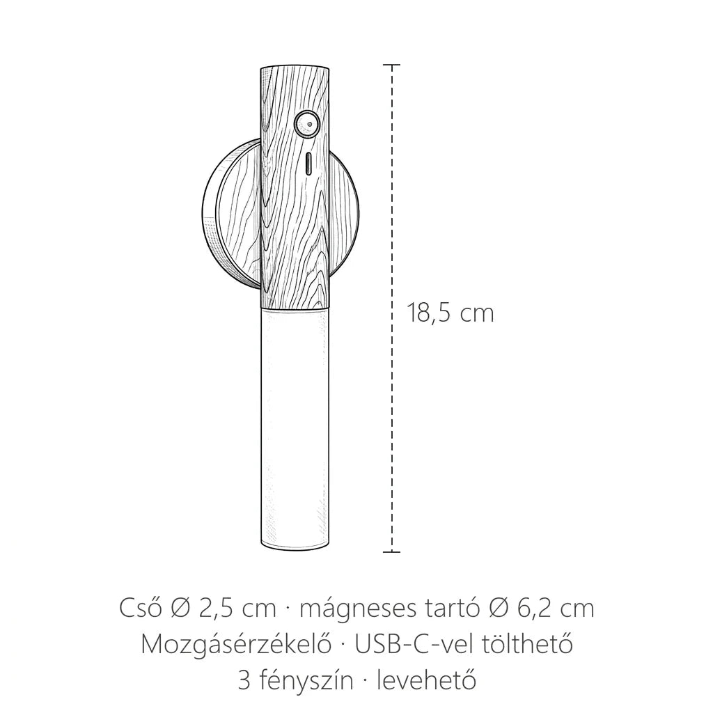 A mágneses LED fali lámpa méretei: magasság 18,5 cm, cső Ø 2,5 cm